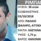 Νεκρός ο 36χρονος Δημήτρης Ριμπάκ που αγνοούνταν στο Παλαιό Φάληρο