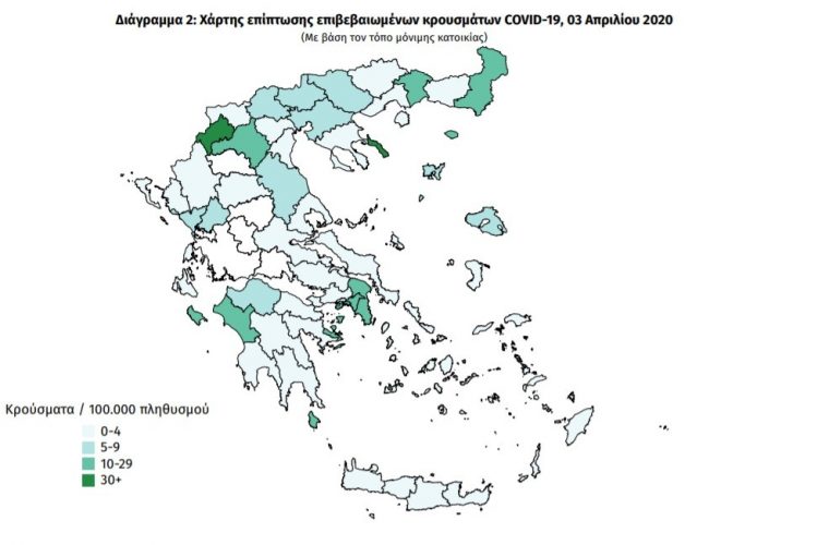 Κορωνοϊός: Μόλις  5 νομοί της Ελλάδας δεν έχουν κανένα επιβεβαιωμένο κρούσμα- Δείτε ποιοι
