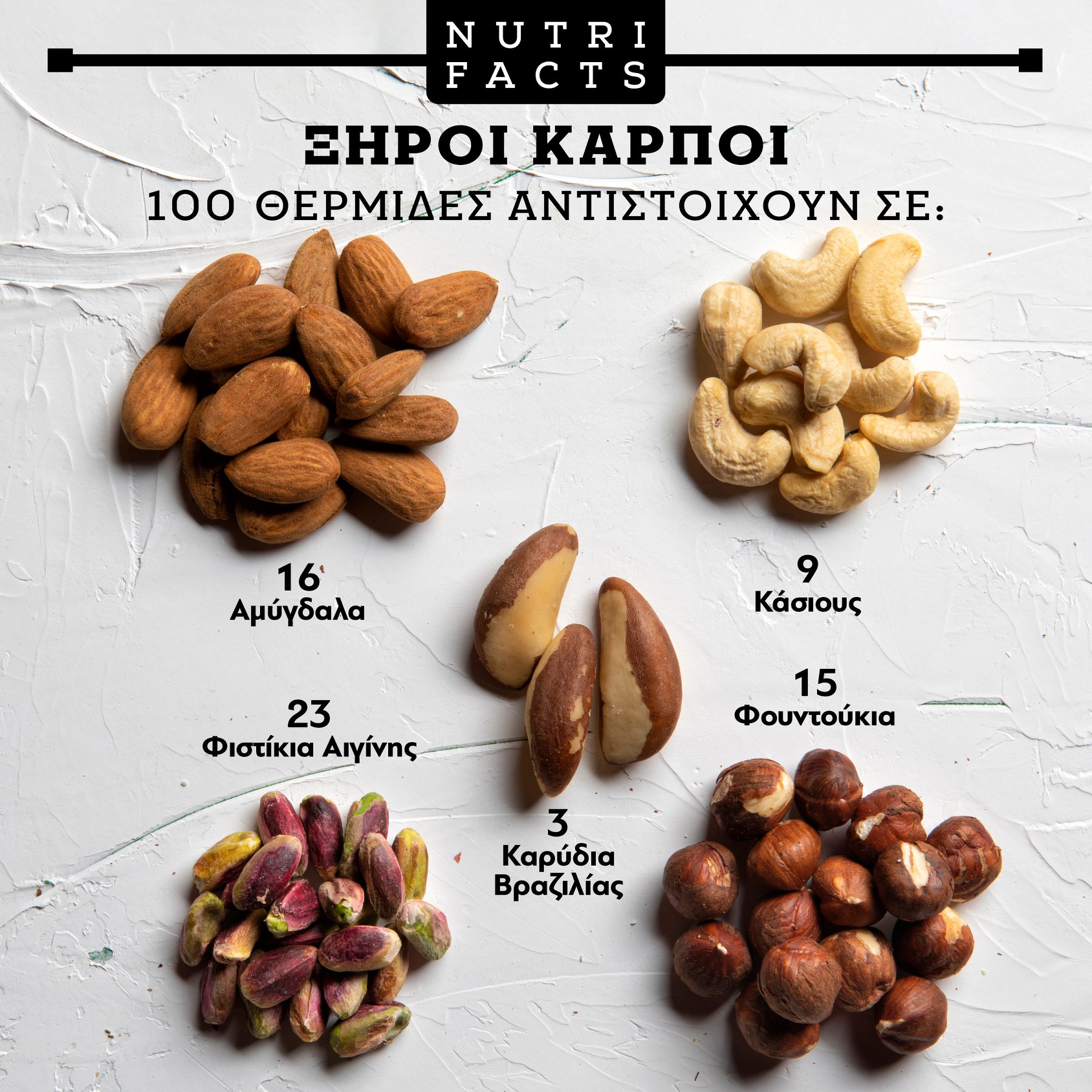 Άκης Πετρετζίκης: Αυτή η ποσότητα ξηρών καρπών αναλογεί σε 100 θερμίδες για κάθε ένα είδος! (εικόνα)
